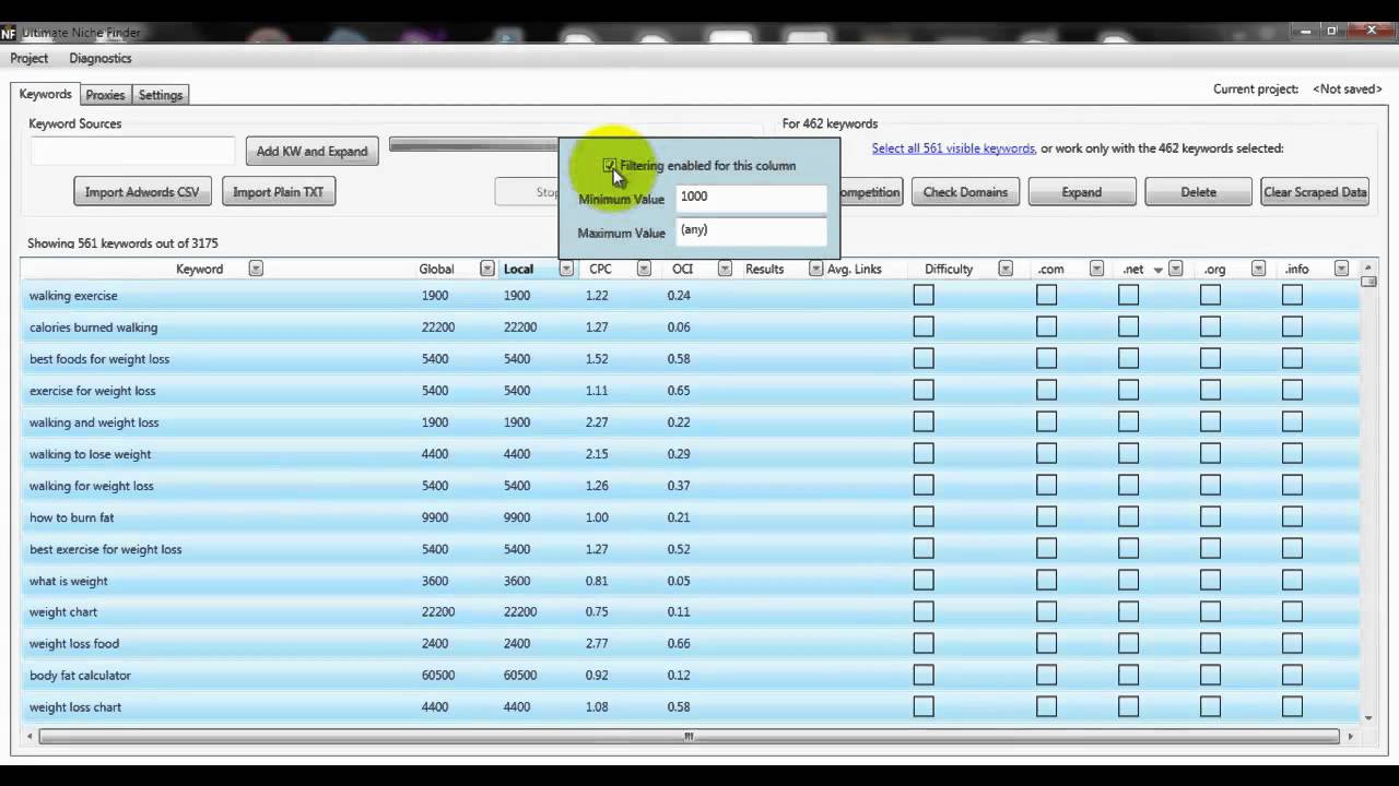 Niche Finder Official Review-Does it really work?
