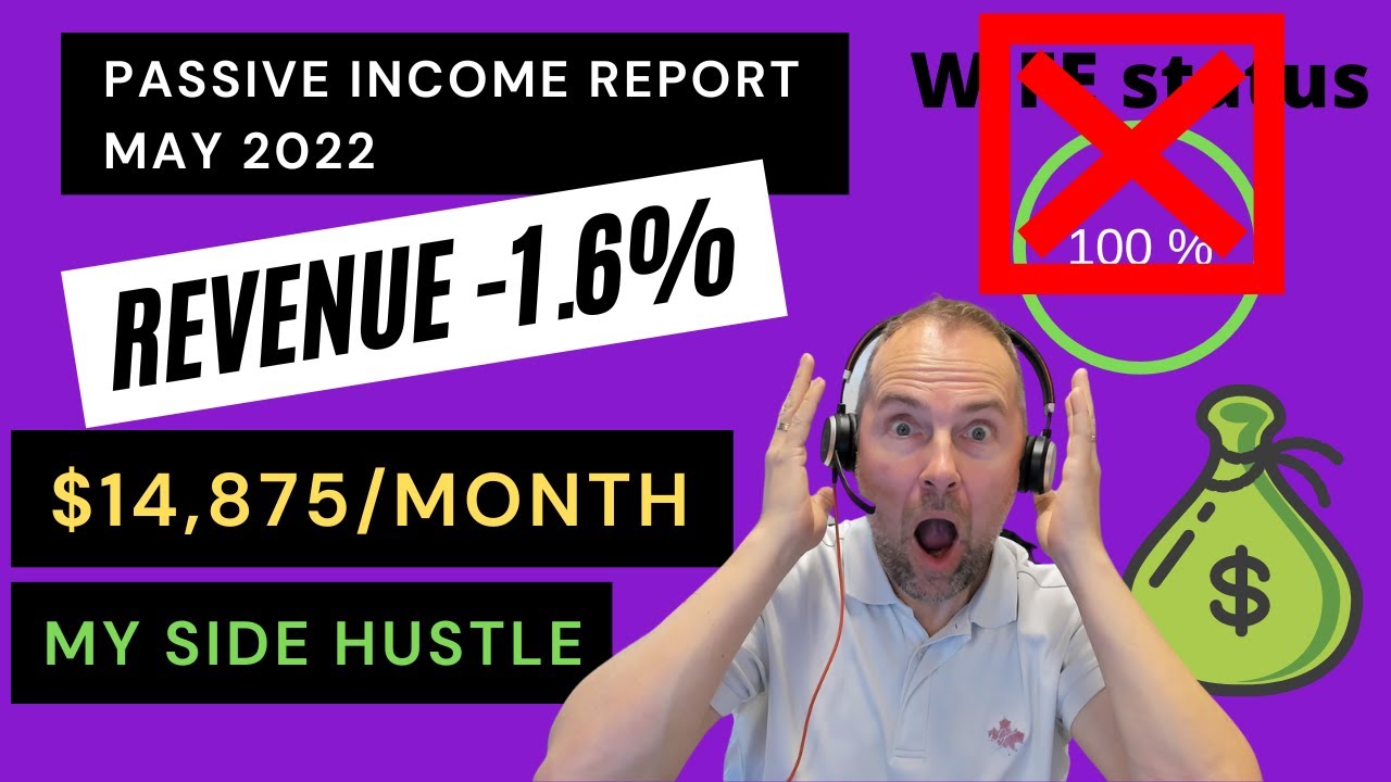 Niche Website Income Report May 2022: Earn Extra Money with Google AdSense and Affiliate Marketing